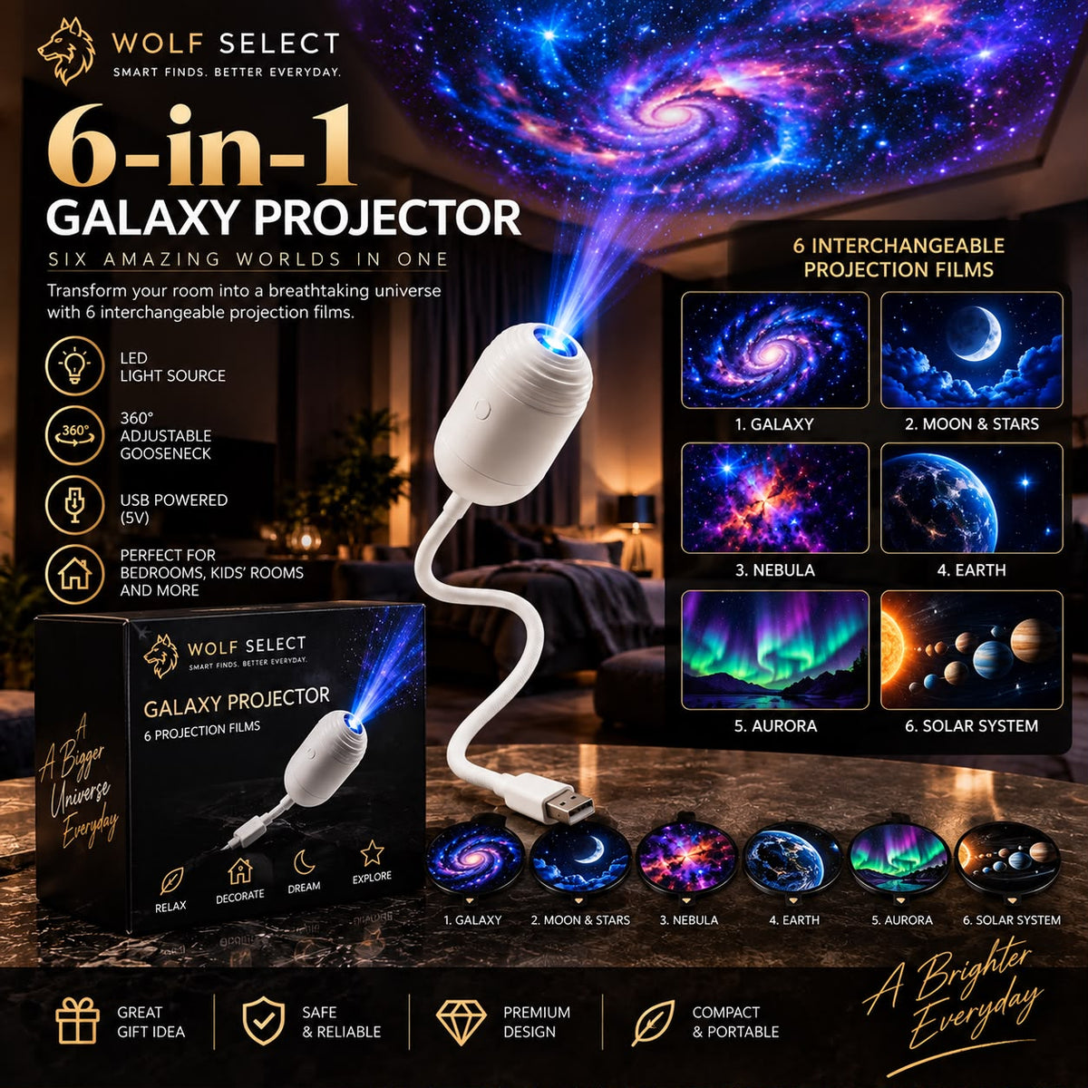 Mini Galaxy Projector – 24-in-1 Starry Sky Light