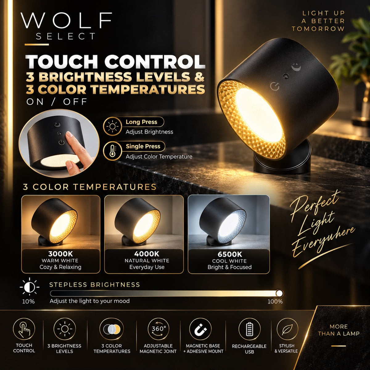 5W 360° Magnetic Rechargeable LED Wall Lamp