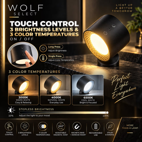 5W 360° Magnetic Rechargeable LED Wall Lamp