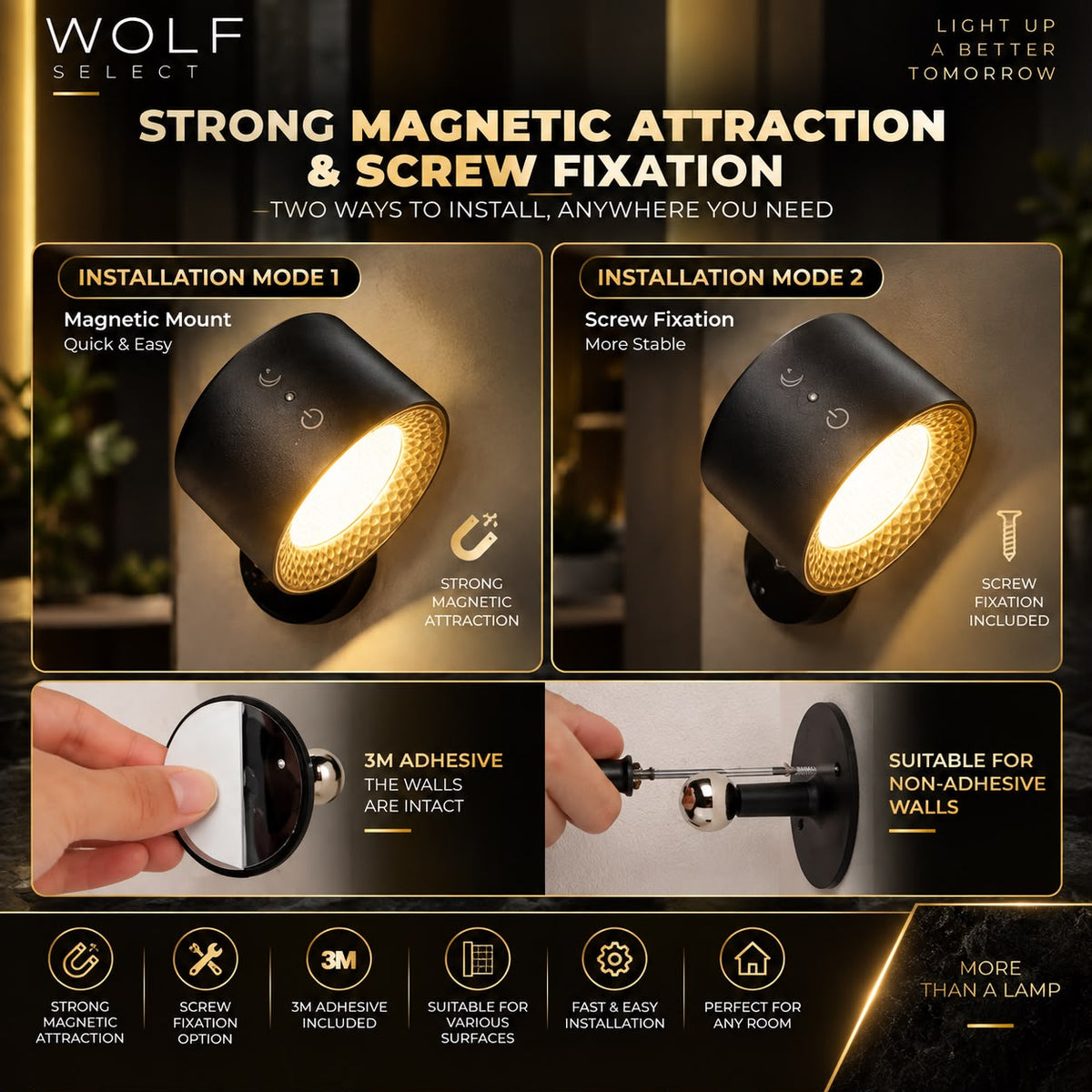 5W 360° Magnetic Rechargeable LED Wall Lamp
