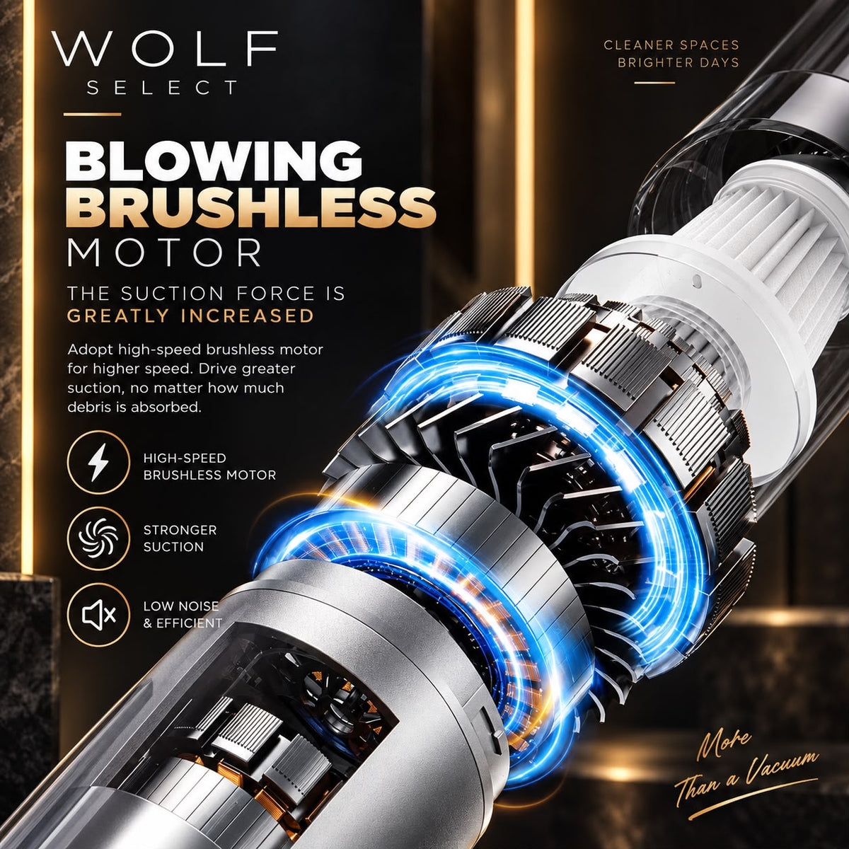 20,000 Pa Cordless Vacuum & Air Blower