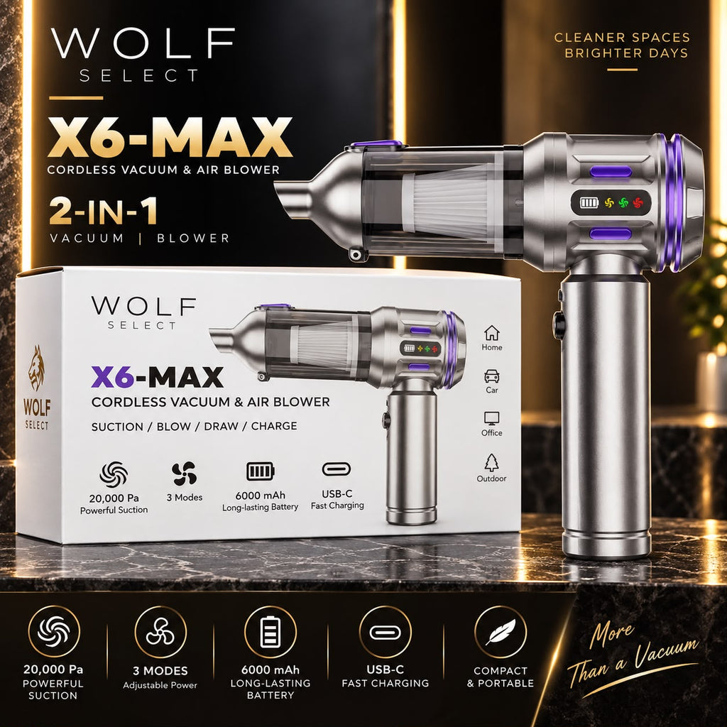 20,000 Pa Cordless Vacuum & Air Blower